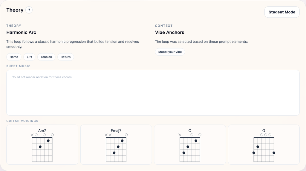 Understand explains the harmonic arc, theory, practice notes, and diagrams.