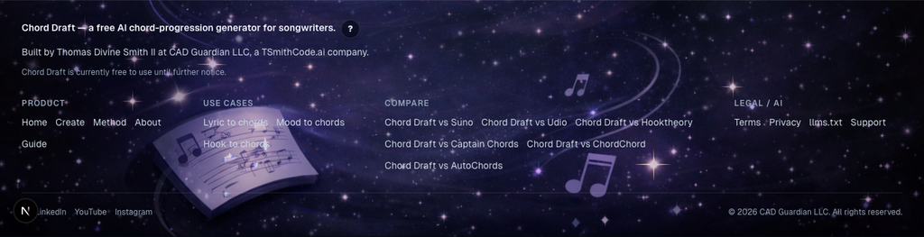 The footer surfaces every public page, legal links, support, social profiles, and founder attribution. Dark theme.
